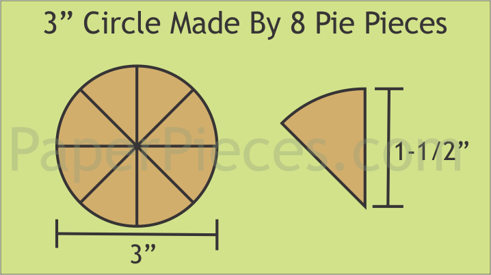3” Circles (8 Pie pieces, 18 Circles total)