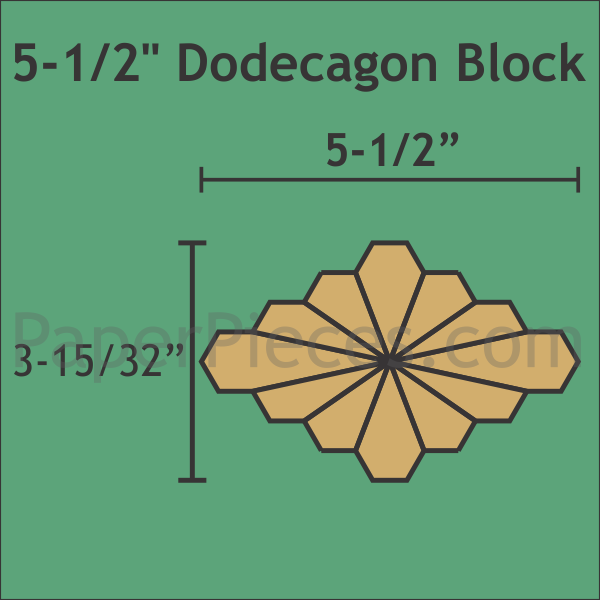 5,5" Dodecagon Small, makes 12 Blocks