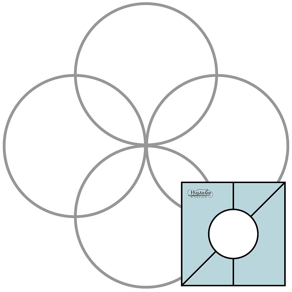 4 pc Simple Circles Set 1 Includes 0.5", 1", 1.5", and 2" (SCSET1) Low Shank