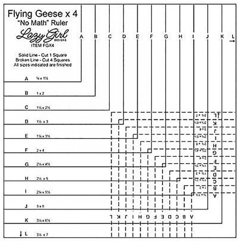 Flying Geese No Math Ruler
